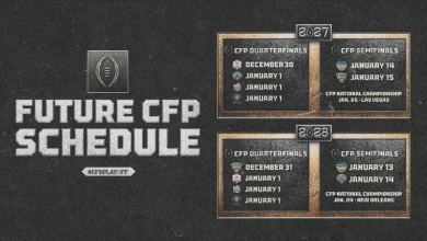 College Football Playoff Announces Quarterfinal and Semifinal Dates and Bowl Sites for the 2026 and 2027 Seasons