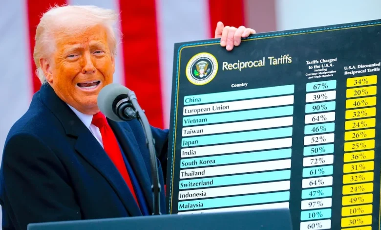 Companies Set to Unleash Sweeping Price Hikes Thanks to Donald Trump