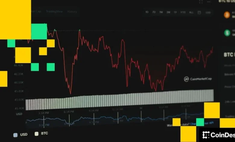 Crypto market drowns in red as bitcoin falls to $68,000, XRP, ETH slide over 5%
