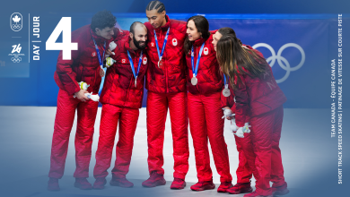 Day 4: What Team Canada did at Milano Cortina 2026