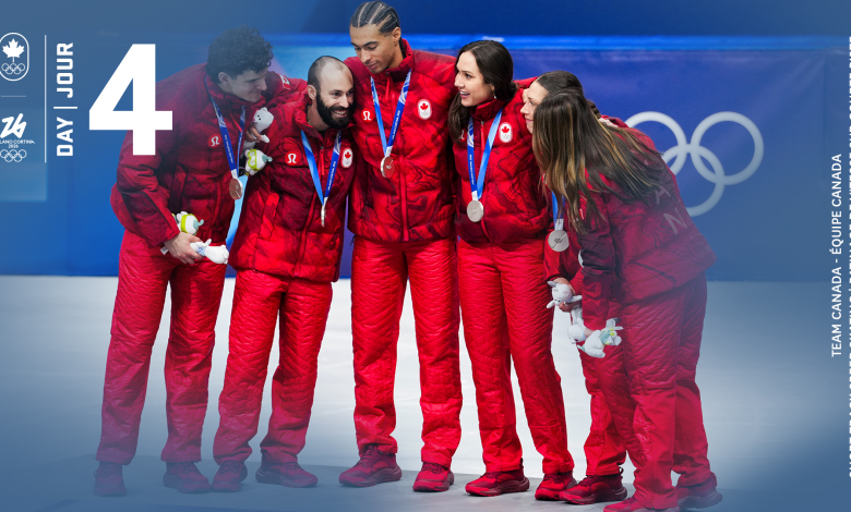 Day 4: What Team Canada did at Milano Cortina 2026