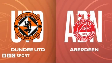 Dundee United vs Aberdeen: Scottish Premiership updates & match report