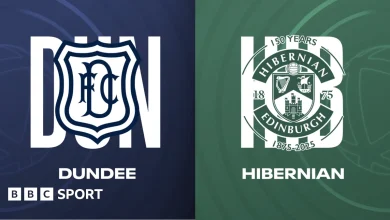 Dundee vs Hibernian: Scottish Premiership updates & match report