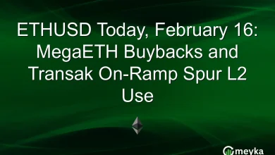ETHUSD Today, February 16: MegaETH Buybacks and Transak On-Ramp Spur L2 Use