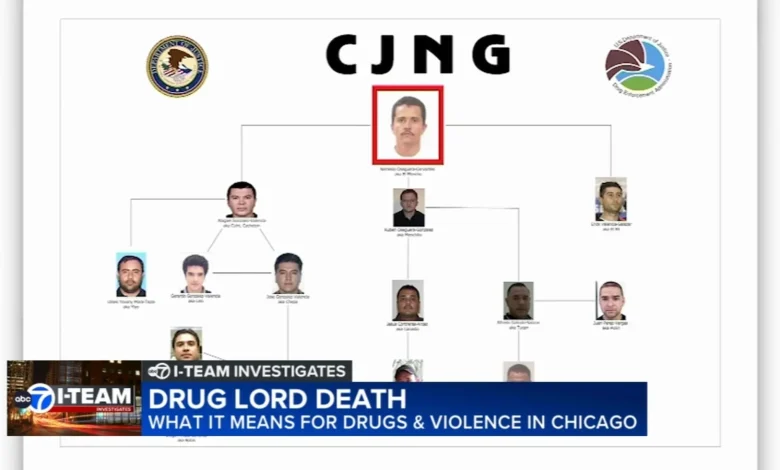 'El Mencho' dead: What comes next after notorious drug boss, leader of Jalisco New Generation Cartel killed by Mexican military?