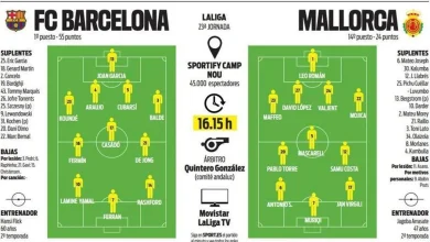 Flick, con un once muy reconocible ante el Mallorca