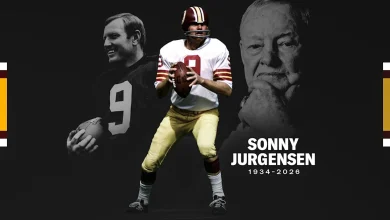 Hall of Fame quarterback Sonny Jurgensen passes away at 91