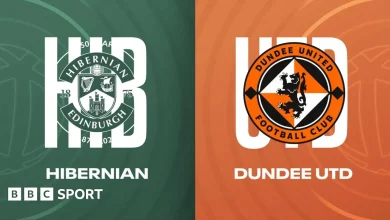 Hibernian vs Dundee United: Scottish Premiership updates & match report