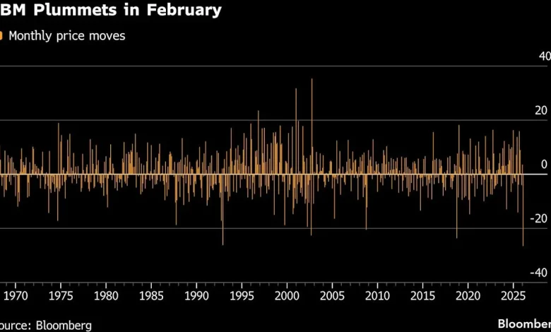 Investors Are Dumping Software Stocks and Earnings Won’t Stop It