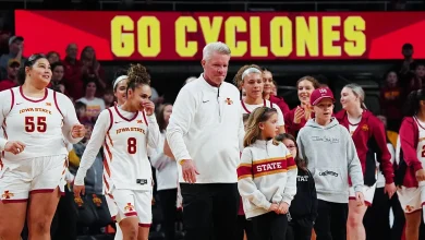 Iowa State vs Kansas State women's basketball availability report