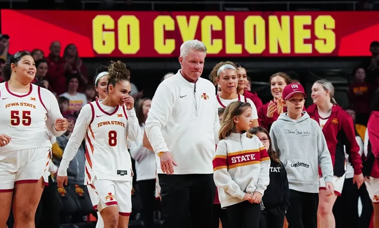 Iowa State vs Kansas State women's basketball availability report