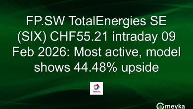 Istanbul Flights February 9: Pegasus Delays Hit Hubs; Investor Watch