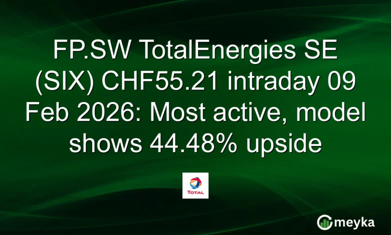 Istanbul Flights February 9: Pegasus Delays Hit Hubs; Investor Watch