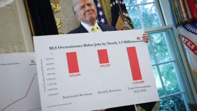January Jobs Report Shows Trump Is Failing On Campaign Promises to Blue Collar Workers