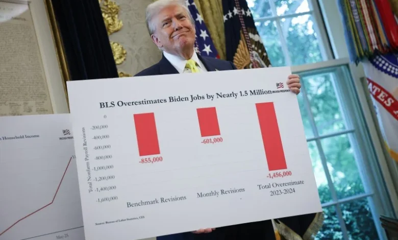 January Jobs Report Shows Trump Is Failing On Campaign Promises to Blue Collar Workers