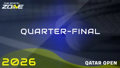 Jiri Lehecka vs Arthur Fils Preview & Prediction | 2026 Qatar Open | Quarter-Final