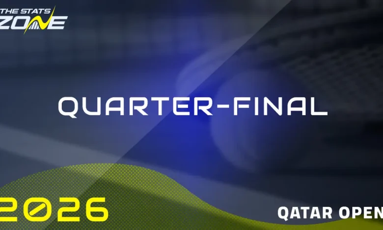 Jiri Lehecka vs Arthur Fils Preview & Prediction | 2026 Qatar Open | Quarter-Final