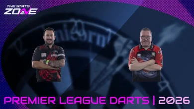 Jonny Clayton vs Stephen Bunting Preview & Prediction | 2026 Premier League Darts | Quarter-Final | Night 2 (Antwerp)