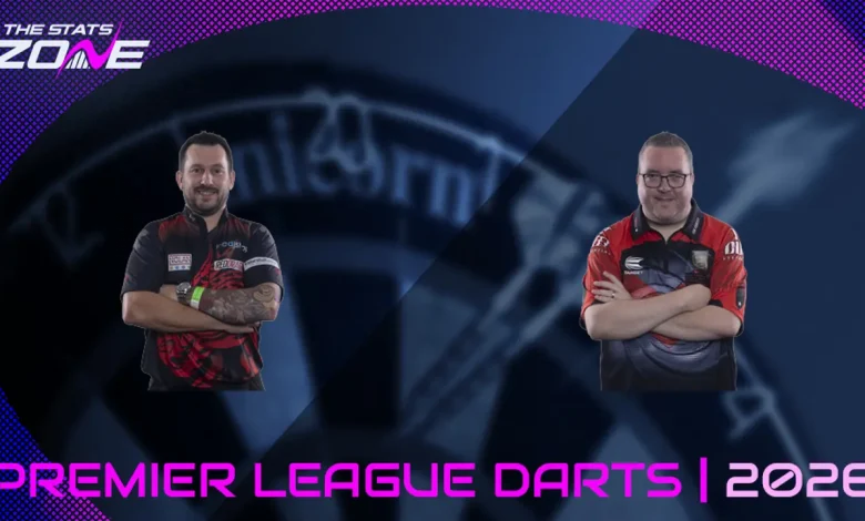 Jonny Clayton vs Stephen Bunting Preview & Prediction | 2026 Premier League Darts | Quarter-Final | Night 2 (Antwerp)