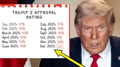 Keeping Track Of Trump's Economy: December 2025