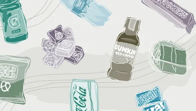 Kennedy is banning junk food from SNAP. Our quiz shows what counts.