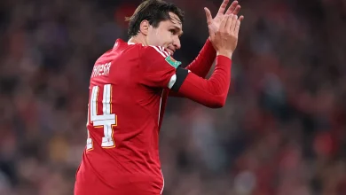 Liverpool Line Up Confirmed with Szoboszlai Return and Chiesa Start