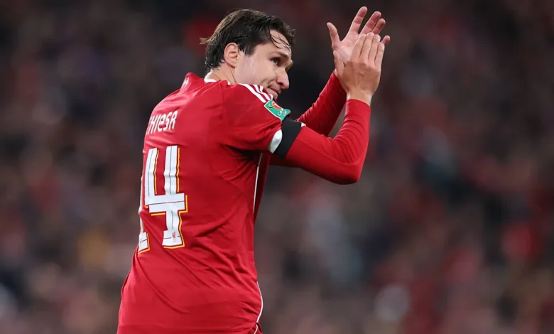 Liverpool Line Up Confirmed with Szoboszlai Return and Chiesa Start