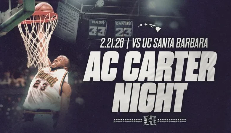 Men's Basketball Hosts UCSB On Nationally-Televised AC Carter Night