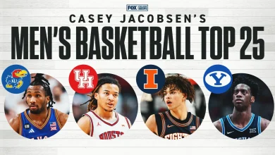 Men's College Basketball Rankings: Purdue, Kansas, UNC Moving Up in Top 25