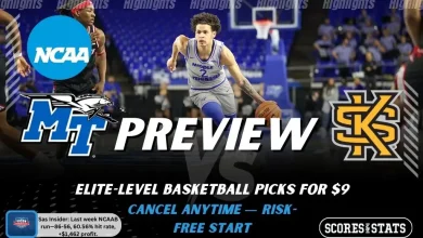 Middle Tennessee Blue Raiders vs Kennesaw State Owls Picks and Predictions February 12th 2026