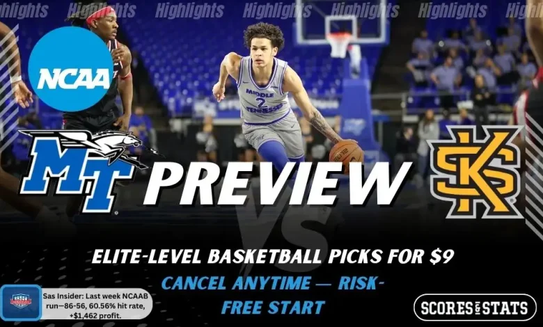 Middle Tennessee Blue Raiders vs Kennesaw State Owls Picks and Predictions February 12th 2026