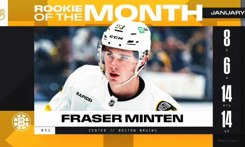 Minten named NHL Rookie of the Month for January