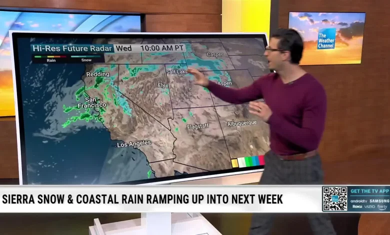 Multiple Systems Target West With Beneficial Rain, Snow