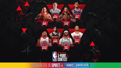 NBA announces field for 2026 State Farm 3-Point Contest