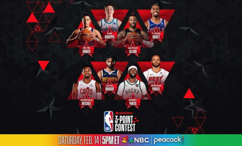 NBA announces field for 2026 State Farm 3-Point Contest