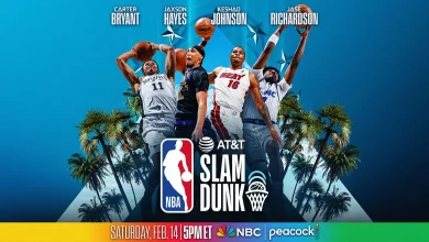 NBA announces participants for 2026 AT&T Slam Dunk Contest