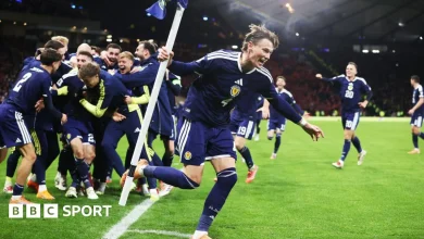 Nations League: Why Scotland fans should care about Thursday's draw