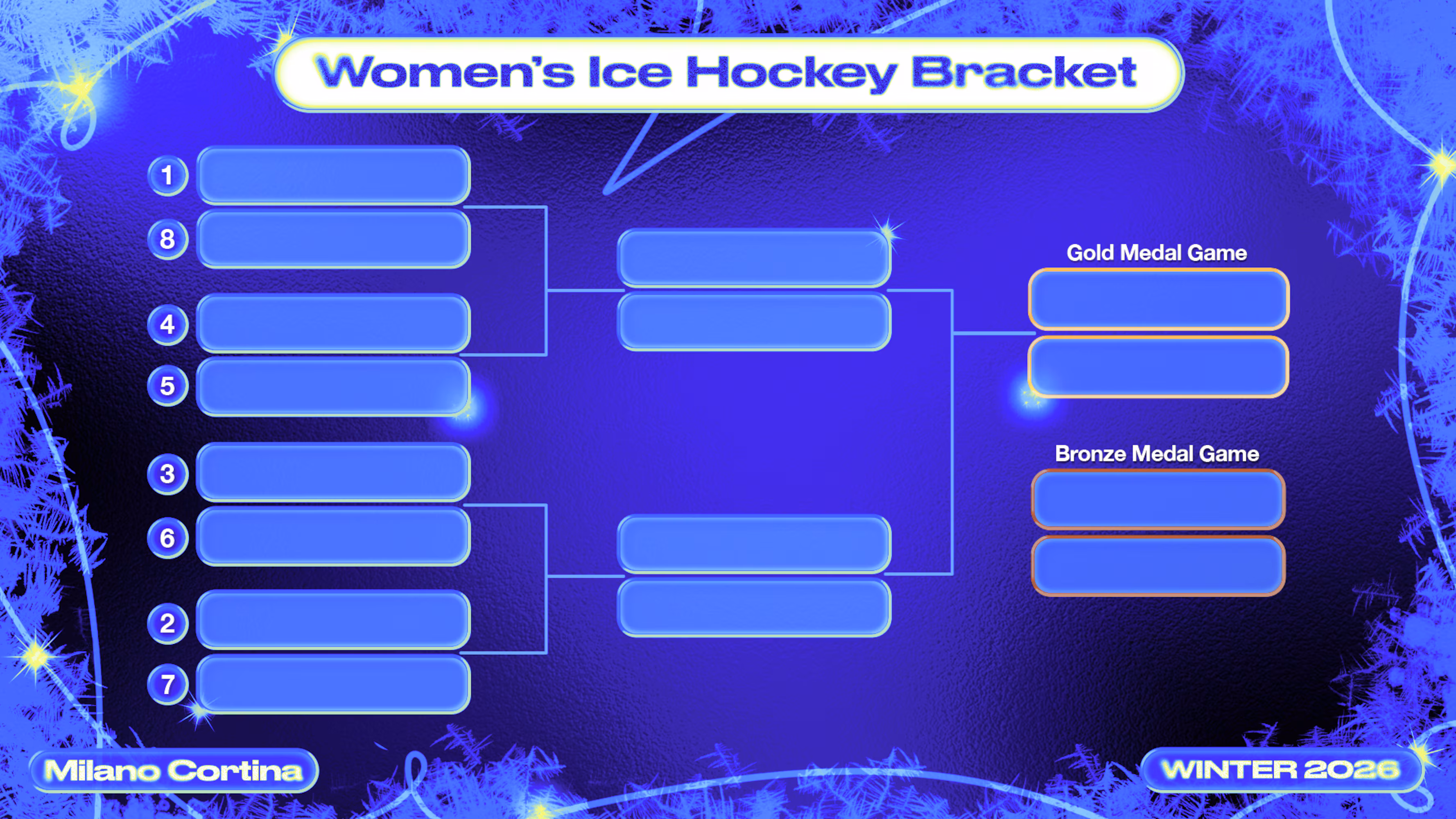 Olympic Hockey 2026 Results, Highlights for Friday Groups Ahead of Women's KO Bracket