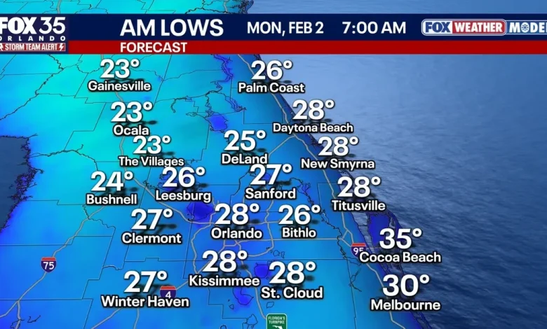 Orlando weather: Cold forecast, wind chill, strong winds, watches and warnings