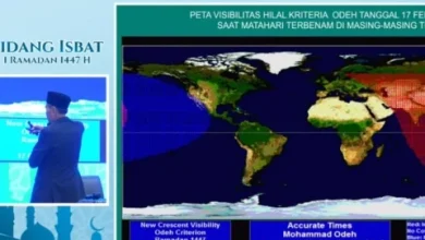 Perhitungan Hisab Kemenag, Hilal Ramadhan 1447 H di Bawah Ufuk