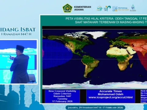 Perhitungan Hisab Kemenag, Hilal Ramadhan 1447 H di Bawah Ufuk
