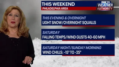 Philadelphia weather: Snow squalls expected overnight Friday, temps plummet this weekend