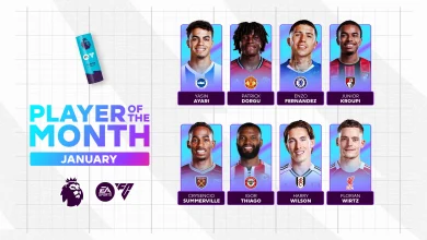 Pick your EA SPORTS Player of the Month