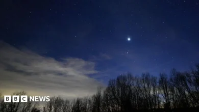 Planetary parade 2026: Six planets visible in night sky