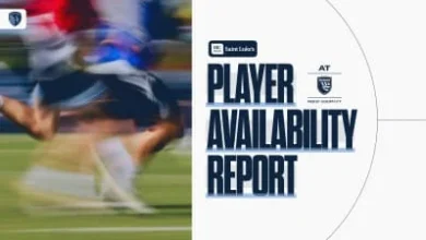 Player Availability Report: #SJvSKC | Feb. 21, 2026