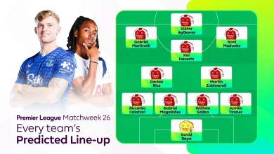 Predicted line-ups for Premier League teams in Matchweek 26