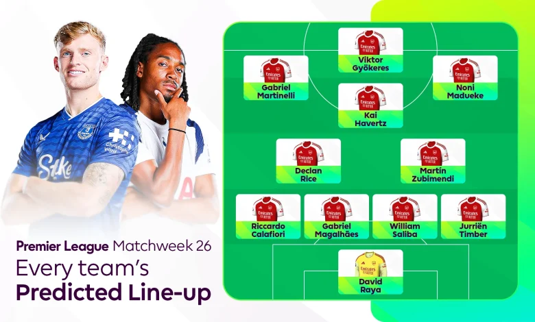 Predicted line-ups for Premier League teams in Matchweek 26