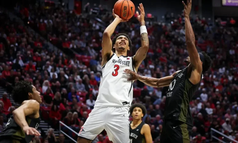 Preview: Aztecs return home for showdown with Utah State
