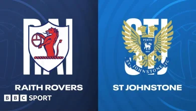 Raith Rovers vs St Johnstone: Scottish Championship - watch & follow live text
