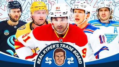 Real Kyper's Trade Board 3.0: How deep will Toronto's changes go?